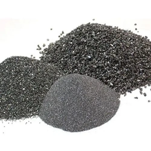 Benefits Of SiC Benefits Of SiC