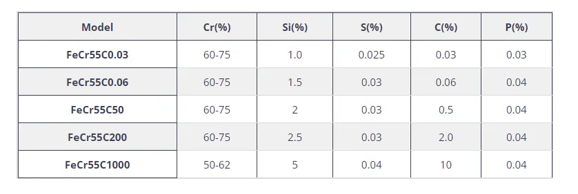 product-838-282 product-838-282
